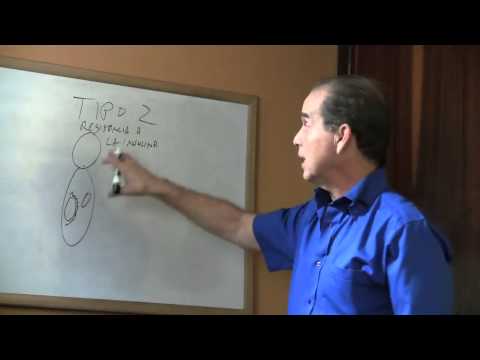 Episodio # 792 Nuevo tipo de diabetes Diabetes 1.5